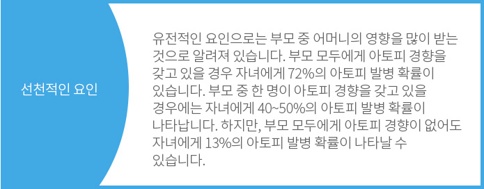 선천적인 요인